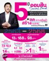 ออมสิน เผยผลสำเร็จ 5 ปี การนำองค์กร“ธนาคารเพื่อสังคม” พลิกบทบาทสร้าง Social Impact  ช่วยคนไทย 13 ล้านชีวิตได้ไปต่อ คิดเป็น 18.8 ล้านบัญชีที่ได้รับความช่วยเหลือ  ด้านฐานะการเงินเติบโตแข็งแกร่ง ตลอด 5 ปี ทำกำไรนำส่งเงินเข้ารัฐแล้วกว่า 96,000 ลบ.