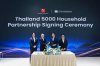 ION Energy ผนึก Sigenergy ยักษ์ใหญ่เทคโนโลยีพลังงานสะอาดระดับโลก ขึ้นแท่นพันธมิตรไทย ลุยติดตั้งโซลาร์ภาคครัวเรือนเพิ่ม 5,000 หลังใน 3 ปี ION Energy ผนึก Sigenergy ยักษ์ใหญ่เทคโนโลยีพลังงานสะอาดระดับโลก ขึ้นแท่นพันธมิตรไทย ลุยติดตั้งโซลาร์ภาคครัวเรือนเพิ่ม 5,000 หลังใน 3 ปี