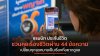 แรบบิท ประกันชีวิต ชวนทุกคนสร้างบทสนทนาเรื่องชีวิตผ่าน 44 ข้อความ เปลี่ยนทุกจุดหมายสู่เรื่องราวที่อยากดูแล