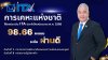 การเคหะฯ โชว์ผลงานปี 2568 “สร้างบ้าน สร้างสุข เพื่อคุณภาพชีวิตที่ดี” 