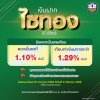 ธ.ก.ส. เปิดตัว 2 เงินฝากใหม่ “เงินฝากไซทอง” และ “เงินฝากพานทอง” ฝาก 11 เดือน รับดอกเบี้ยเฉลี่ยทั้งโครงการ ร้อยละ 1.10 ต่อปี