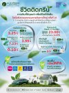 ไอแบงก์ คัดโปรฮอต ขนลงใต้ลุย Money Expo Hatyai 2026 ไอแบงก์ คัดโปรฮอต ขนลงใต้ลุย Money Expo Hatyai 2026