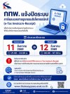 วันที่ 11 - 12 ส.ค. 69 กทพ. ปิดระบบบริการ ภาษี และเอกสารธุรกรรมอิเล็กทรอนิกส์ (e-Tax Invoice/e-Receipt) ชั่วคราว วันที่ 11 - 12 ส.ค. 69 กทพ. ปิดระบบบริการ ภาษี และเอกสารธุรกรรมอิเล็กทรอนิกส์ (e-Tax Invoice/e-Receipt) ชั่วคราว