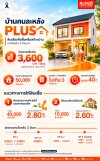ธอส. ขานรับมติ ครม. จัดสรรกรอบวงเงิน 5 หมื่นล้านบาท เดินหน้าโครงการสินเชื่อบ้านคนละหลัง PLUS  เพิ่มโอกาสคนไทยเข้าถึงที่อยู่อาศัยด้วยเงื่อนไขที่เหมาะสม พร้อมดันภาคอสังหาริมทรัพย์เติบโต