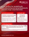 CIMB THAI และบริษัทในเครือ ออกมาตรการช่วยเหลือลูกค้าที่ได้รับผลกระทบจากสถานการณ์ชายแดนไทย-กัมพูชา และอุทกภัยภาคเหนือ