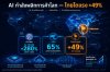 AI พลิกโฉมการค้าโลก ไทยขึ้นแท่นดาวรุ่งโตแรง +49% ทีมวิจัยกลุ่มอลิอันซ์ ชี้ ASEAN ก้าวสู่ศูนย์กลาง Supply Chain ใหม่ AI พลิกโฉมการค้าโลก ไทยขึ้นแท่นดาวรุ่งโตแรง +49% ทีมวิจัยกลุ่มอลิอันซ์ ชี้ ASEAN ก้าวสู่ศูนย์กลาง Supply Chain ใหม่