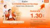มั่นคงทุกการออม เพื่อเกษียณมั่งคั่ง! ธอส. เปิดตัวเงินฝาก “G H BANK Beyond Savings” พร้อมรับดอกเบี้ยสูง 1.30% ต่อปี รับดอกเบี้ยรายเดือนตลอด 33 เดือน มั่นคงทุกการออม เพื่อเกษียณมั่งคั่ง! ธอส. เปิดตัวเงินฝาก “G H BANK Beyond Savings” พร้อมรับดอกเบี้ยสูง 1.30% ต่อปี รับดอกเบี้ยรายเดือนตลอด 33 เดือน