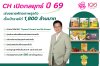 CH เปิดกลยุทธ์ปี 69 เร่งขยายศักยภาพธุรกิจ ตั้งเป้ารายได้ 1,800 ลบ.