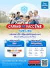 ไทยประกันชีวิต เปิดตัวแคมเปญ “Caring Vaccine for Life” มอบสิทธิพิเศษวัคซีนดูแลสุขภาพเชิงป้องกัน