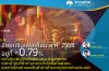 อัตราเงินเฟ้อเดือน ส.ค. 68 อยู่ที่ -0.79% คาดเงินเฟ้อไทยยังอ่อนแรง ตามทิศทางราคาน้ำมันที่ต่ำท่ามกลางกำลังซื้อที่แผ่วลง และการไหลบ่าของสินค้านำเข้าราคาถูกจากต่างประเทศ อัตราเงินเฟ้อเดือน ส.ค. 68 อยู่ที่ -0.79% คาดเงินเฟ้อไทยยังอ่อนแรง ตามทิศทางราคาน้ำมันที่ต่ำท่ามกลางกำลังซื้อที่แผ่วลง และการไหลบ่าของสินค้านำเข้าราคาถูกจากต่างประเทศ