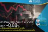 อัตราเงินเฟ้อเดือน ก.พ. 69 อยู่ที่ -0.88% คาดเงินเฟ้อไทยจะปรับตัวสูงขึ้น หากสถานการณ์ความขัดแย้งในตะวันออกกลางยืดเยื้อ อัตราเงินเฟ้อเดือน ก.พ. 69 อยู่ที่ -0.88% คาดเงินเฟ้อไทยจะปรับตัวสูงขึ้น หากสถานการณ์ความขัดแย้งในตะวันออกกลางยืดเยื้อ