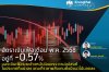 อัตราเงินเฟ้อเดือน พ.ค. 2568 อยู่ที่ -0.57% มองเงินเฟ้อระยะข้างหน้าอ่อนแรง ตามอุปสงค์ ในประเทศที่แผ่วลง ขณะที่ราคาพลังงานยังมีแนวโน้มลดลง อัตราเงินเฟ้อเดือน พ.ค. 2568 อยู่ที่ -0.57% มองเงินเฟ้อระยะข้างหน้าอ่อนแรง ตามอุปสงค์ ในประเทศที่แผ่วลง ขณะที่ราคาพลังงานยังมีแนวโน้มลดลง