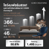 EURO โชว์ฟอร์มสวย Q1/69 กำไรเริ่ด! โต 38%