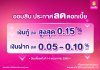 ออมสิน ประกาศลดดอกเบี้ยเงินกู้สูงสุด 0.15% ต่อปี ส่วนเงินฝากปรับลงเล็กน้อย 0.05 0.10% มีผล 14 พ.ค. นี้