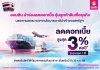 ออมสิน ขานรับนโยบายรัฐ ประกาศลดดอกเบี้ยสูงสุด 3% ต่อปี อุ้มลูกค้าสินเชื่อธุรกิจตั้งเป้าลดผลกระทบนโยบายกำแพงภาษีสหรัฐ ช่วยประคองธุรกิจไทยไปต่อได้ในตลาดโลก ออมสิน ขานรับนโยบายรัฐ ประกาศลดดอกเบี้ยสูงสุด 3% ต่อปี อุ้มลูกค้าสินเชื่อธุรกิจตั้งเป้าลดผลกระทบนโยบายกำแพงภาษีสหรัฐ ช่วยประคองธุรกิจไทยไปต่อได้ในตลาดโลก