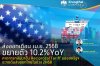 ส่งออกเดือน เม.ย. 2568 ขยายตัว 10.2%YoY  คาดการกลับมาขึ้น Reciprocal Tariff ของสหรัฐฯจะกดดันส่งออกไทยในช่วง 2H68
