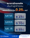 ธนาคารไทยเครดิต เคียงข้างลูกค้าทุกคน ปรับลดอัตราดอกเบี้ยเงินกู้ลง 0.25% ต่อปี