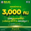 BAAC Charity Run 2025 มีนักวิ่งสมัครเกิน 3,000 คนแล้ว!!  สมัครด่วนก่อนเต็ม!! สมัครได้ถึง 30 ก.ย. นี้เท่านั้น