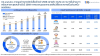 ttb analytics คาดมูลค่าตลาดสัตว์เลี้ยงไทยปี 2568 ขยายตัว 13.2% แตะ 9.2 หมื่นล้านบาท พร้อมคาดทะลุแสนล้านในปี 2569 จากแรงหนุนของกระแสสัตว์เลี้ยงจะกลายเป็นส่วนหนึ่งของสังคม