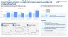 ttb analytics ชี้สงครามตะวันออกกลางที่ยืดเยื้อ ดันต้นทุนการผลิตวัสดุก่อสร้างไทยพุ่งกว่า 20% คาดกระทบผู้ผลิตพลาสติกหนักสุด แนะเร่งบริหารจัดหาวัตถุดิบและเสริมสภาพคล่อง เพื่อรองรับความผันผวนในระยะข้างหน้า ttb analytics ชี้สงครามตะวันออกกลางที่ยืดเยื้อ ดันต้นทุนการผลิตวัสดุก่อสร้างไทยพุ่งกว่า 20% คาดกระทบผู้ผลิตพลาสติกหนักสุด แนะเร่งบริหารจัดหาวัตถุดิบและเสริมสภาพคล่อง เพื่อรองรับความผันผวนในระยะข้างหน้า