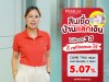สินเชื่อบ้านแลกเงิน ไม่ต้องรอ 3 ปี ก็รีไฟแนนซ์ได้  CIMB THAI เสนอดอกเบี้ยเฉลี่ย 3 ปีแรก 5.07%