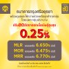กรุงศรี ปรับลดอัตราดอกเบี้ยเงินกู้สูงสุด 0.25% มีผลวันที่ 24 ธันวาคม 2568