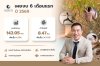 ONSENS โชว์ฟอร์ม 1H/69 กวาดรายได้ 142 ลบ. กำไรโต 36.9% ขยาย Wellness Ecosystem หนุนธุรกิจเติบโต ONSENS โชว์ฟอร์ม 1H/69 กวาดรายได้ 142 ลบ. กำไรโต 36.9% ขยาย Wellness Ecosystem หนุนธุรกิจเติบโต