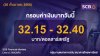 กลุ่มงานตลาดการเงิน ธนาคารไทยพาณิชย์ (SCB Financial Markets) ค่าเงินบาทประจำวันที่ 30 กันยายน 2568 กลุ่มงานตลาดการเงิน ธนาคารไทยพาณิชย์ (SCB Financial Markets) ค่าเงินบาทประจำวันที่ 30 กันยายน 2568