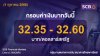 กลุ่มงานตลาดการเงิน ธนาคารไทยพาณิชย์ (SCB Financial Markets) ค่าเงินบาทประจำวันที่ 1 ตุลาคม 2568 กลุ่มงานตลาดการเงิน ธนาคารไทยพาณิชย์ (SCB Financial Markets) ค่าเงินบาทประจำวันที่ 1 ตุลาคม 2568