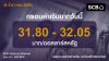 กลุ่มงานตลาดการเงิน ธนาคารไทยพาณิชย์ (SCB Financial Markets) ค่าเงินบาทประจำวันที่ 9 ธันวาคม 2568 กลุ่มงานตลาดการเงิน ธนาคารไทยพาณิชย์ (SCB Financial Markets) ค่าเงินบาทประจำวันที่ 9 ธันวาคม 2568