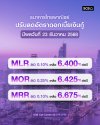ธนาคารไทยพาณิชย์ ปรับลดอัตราดอกเบี้ยเงินกู้สูงสุด 0.25% มีผลวันที่ 23 ธันวาคม 2568 ธนาคารไทยพาณิชย์ ปรับลดอัตราดอกเบี้ยเงินกู้สูงสุด 0.25% มีผลวันที่ 23 ธันวาคม 2568
