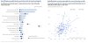 ttb analytics ชี้นโยบายการค้า Trump 2.0 เร่งธีมโลกไปสู่ ยุคของการกีดกันทางการค้า ประเมินมูลค่าส่งออกไทยเสี่ยงชะลอตัวระยะยาว แนะผู้ประกอบการเร่งปรับตัวรับมือกับความไม่แน่นอนสูง