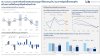ttb analytics มองภาคก่อสร้างเอกชนหมดบุญเก่าไร้แรงหนุนใหม่ แนะภาครัฐเร่งฟื้นเศรษฐกิจสร้างความเชื่อมั่นหนุนให้ธุรกิจเดินหน้าต่อ