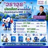 “วราวุธ” ลุยปลดล็อกดันเอสเอ็มอีถึงแหล่งทุน! 4 เดือนทะลุ 27,700 ล้านบาท สร้างเงินหมุนเศรษฐกิจกว่า 127,000 ล้านบาท ปูรากฐานสู่ธุรกิจสีเขียวยั่งยืน “วราวุธ” ลุยปลดล็อกดันเอสเอ็มอีถึงแหล่งทุน! 4 เดือนทะลุ 27,700 ล้านบาท สร้างเงินหมุนเศรษฐกิจกว่า 127,000 ล้านบาท ปูรากฐานสู่ธุรกิจสีเขียวยั่งยืน