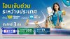 กรุงไทยปล่อยโปรฯ คุ้ม 3 ต่อ โอนเงิน เวสเทิร์น ยูเนี่ยน รับส่วนลด Lazada และ Grab พร้อมลุ้นรับ iPhone 17 Series