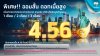 กรุงไทยออกเงินฝากประจำสกุล USD ออมสั้น ดอกเบี้ยสูง 4.56% ต่อปี