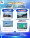 กทพ. แนะนำการใช้เส้นทางสะพานทศมราชัน 