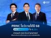 PRINC โชว์รายได้ปี 68 แตะ 6,063.9 ล้านบาท เติบโต 6.33% กางแผนปี 2569 เดินหน้ายุทธศาสตร์ เพื่อยกระดับขยายเครือข่ายสุขภาพ และการเติบโตต่อเนื่อง PRINC โชว์รายได้ปี 68 แตะ 6,063.9 ล้านบาท เติบโต 6.33% กางแผนปี 2569 เดินหน้ายุทธศาสตร์ เพื่อยกระดับขยายเครือข่ายสุขภาพ และการเติบโตต่อเนื่อง