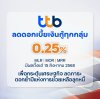 ทีทีบี ลดดอกเบี้ยเงินกู้ทุกกลุ่ม 0.25% ต่อปี มีผล 15 ส.ค.นี้ กระตุ้นเศรษฐกิจ ลดภาระ ตอกย้ำปีแห่งการช่วยเหลือลูกหนี้ ทีทีบี ลดดอกเบี้ยเงินกู้ทุกกลุ่ม 0.25% ต่อปี มีผล 15 ส.ค.นี้ กระตุ้นเศรษฐกิจ ลดภาระ ตอกย้ำปีแห่งการช่วยเหลือลูกหนี้