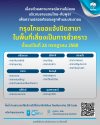 ธนาคารกรุงไทยขอแจ้งปิดบริการสาขาในพื้นที่เสี่ยงเป็นการชั่วคราว ตั้งแต่วันที่ 24 กรกฎาคม 2568 เป็นต้นไป เนื่องจากสถานการณ์ความไม่สงบ บริเวณชายแดนไทย-กัมพูชา เพื่อความปลอดภัยของลูกค้า และ ประชาชน ธนาคารกรุงไทยขอแจ้งปิดบริการสาขาในพื้นที่เสี่ยงเป็นการชั่วคราว ตั้งแต่วันที่ 24 กรกฎาคม 2568 เป็นต้นไป เนื่องจากสถานการณ์ความไม่สงบ บริเวณชายแดนไทย-กัมพูชา เพื่อความปลอดภัยของลูกค้า และ ประชาชน