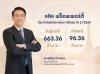 ลลิล พร็อพเพอร์ตี้ ประกาศผลประกอบการ ไตรมาส 2 ปี 2569 รับรู้รายได้ที่ 663.36 ล้านบาท กำไรสุทธิ 96.36 ล้านบาท พร้อมประกาศจ่ายปันผลระหว่างกาลที่ 0.11 บาท/หุ้น ลลิล พร็อพเพอร์ตี้ ประกาศผลประกอบการ ไตรมาส 2 ปี 2569 รับรู้รายได้ที่ 663.36 ล้านบาท กำไรสุทธิ 96.36 ล้านบาท พร้อมประกาศจ่ายปันผลระหว่างกาลที่ 0.11 บาท/หุ้น