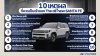 ฮุนได เผยอินไซต์ 10 เหตุผล!!  ที่สุดของรถ SUV ไฮบริดระดับเรือธง &quot;The all-new SANTA FE&quot; ชูสมรรถนะเหนือชั้นพร้อมฟังก์ชันที่ตอบโจทย์ไลฟ์สไตล์ผู้บริโภคยุคใหม่ ในราคาเริ่มต้นเพียง 1.599 ล้านบาท