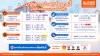 ธอส. ขานรับนโยบาย Quick Big Win ของรัฐบาล ด้านการแก้หนี้ประชาชน  ผ่าน 6 มาตรการ ลดอัตราดอกเบี้ย - ลดเงินงวด นานสูงสุด 2 ปี