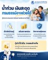 สมาคมประกันชีวิตไทย ส่งกำลังใจผู้ประสบภัยน้ำท่วม แนะใช้สิทธิกู้เงินตามกรมธรรม์ เสริมสภาพคล่อง รักษาความคุ้มครอง สมาคมประกันชีวิตไทย ส่งกำลังใจผู้ประสบภัยน้ำท่วม แนะใช้สิทธิกู้เงินตามกรมธรรม์ เสริมสภาพคล่อง รักษาความคุ้มครอง