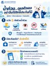 สมาคมประกันชีวิตไทยห่วงใยประชาชน เตือนภัยสุขภาพและอุบัติเหตุช่วงน้ำท่วม  แนะตรวจสอบสิทธิ์ประกันที่มี บริษัทประกันชีวิตพร้อมอำนวยความสะดวกดูแลผู้เอาประกันภัย