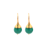 Sphere Malachite Earrings
