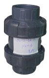 San King”Spring Check Valve UPVC สปริงเช็ควาล์ว ยูพีวีซี ขนาด 1.5” (1.1/2")  Grade B