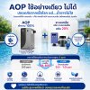 AOP ใช้อย่างเดียวไม่ได้ AOP ใช้อย่างเดียวไม่ได้