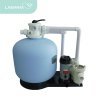 25" Tank + 1.5HP Pump + chemical feeder