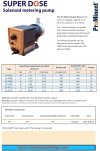 Prominent Chemical Dosing pump SD0308PP ปั๊มสูบจ่ายสารเคมี คลอรีน กรดด่างเป็นระบบ Solenoid Metering Pump ขนาดเล็ก กระทัดรัด เหมาะสำหรับดูดและจ่ายเคมีที่เป็นของเหลว ขับเคลื่อนด้วยแบบแม่เหล็กในช่วงสมรรถนะ 8.7  ลิตร/ชม. ที่แรงดันต้าน 3 บาร์ ออกแบบมาสำหรับง